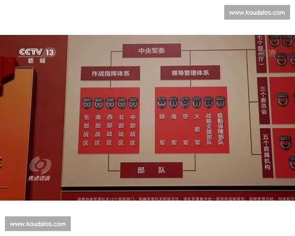 以军五比赛为焦点 揭示各国军队竞争力的角逐与挑战 以军五比赛为焦点 揭示各国军队竞争力的角逐与挑战